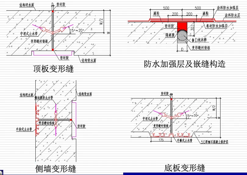 通许变形缝防水